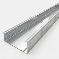 Perfiles Acero Galvanizado Muros