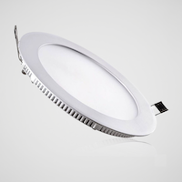Iluminación Led