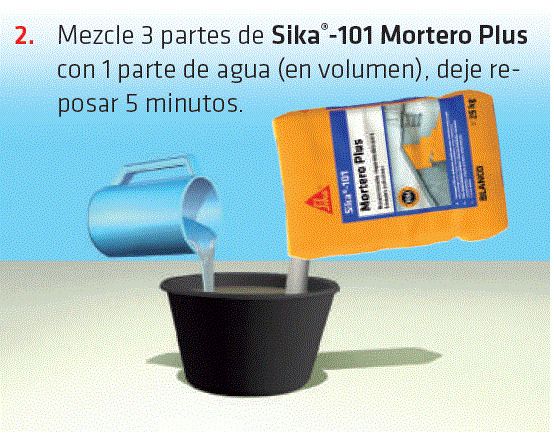 Sika 101 Mortero Plus Recubrimiento Impermeable Blanco 2 kg Sika