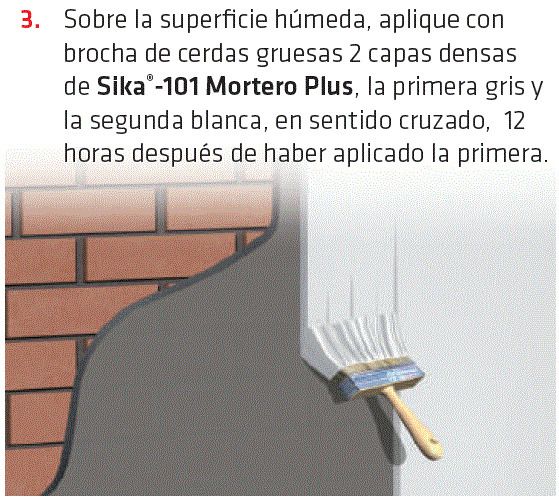 Sika-101 Mortero Plus Recubrimiento Impermeable Blanco 10Kg