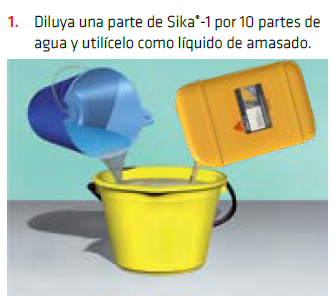 Sika-1 Aditivo Impermeabilizante Para Morteros Y Concretos 2Kg