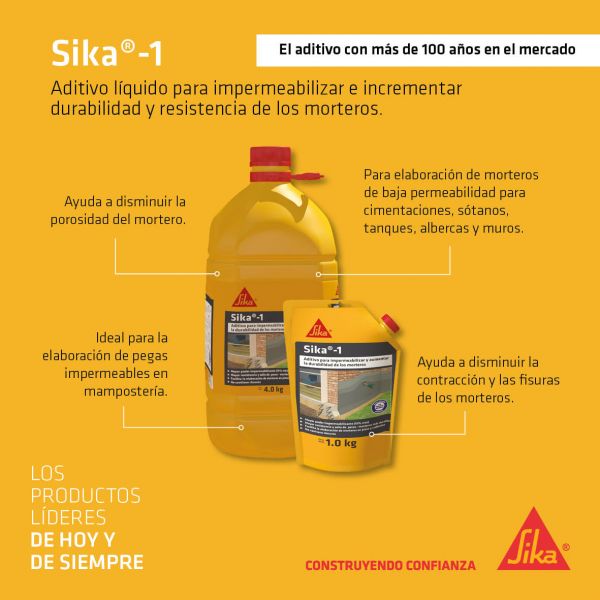 Sika-1 Aditivo Impermeabilizante Para Morteros Y Concretos 2Kg