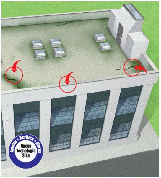 SIKA TECHO E IMPERMEABILIZANTE PARA CUBIERTA Y TERRAZA 200KG