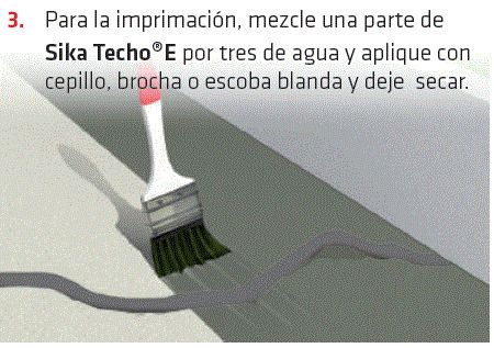 Sika Techo E Impermeabilizante Para Cubierta Y Terraza 3.5Kg