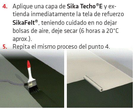 Sika Techo E Impermeabilizante Para Cubierta Y Terraza 3.5Kg