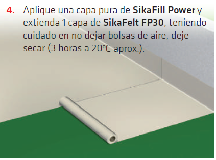 Sikafill Power 12 Años Impermeabilizante Acrilico Para Cubiertas 20Kg