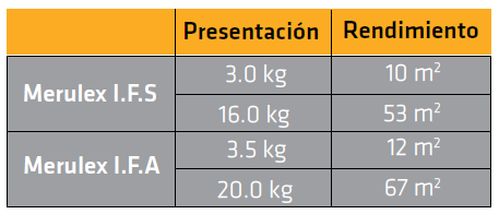 MERULEX I.F.S INMUNIZANTE INSECTICIDA, FUNGICIDA PARA MADERA