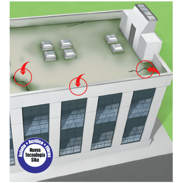 Sikatecho E Impermeabilizante Para Cubierta Y Terraza 1,6Kg