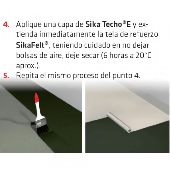Sikatecho E Impermeabilizante Para Cubierta Y Terraza 1,6Kg