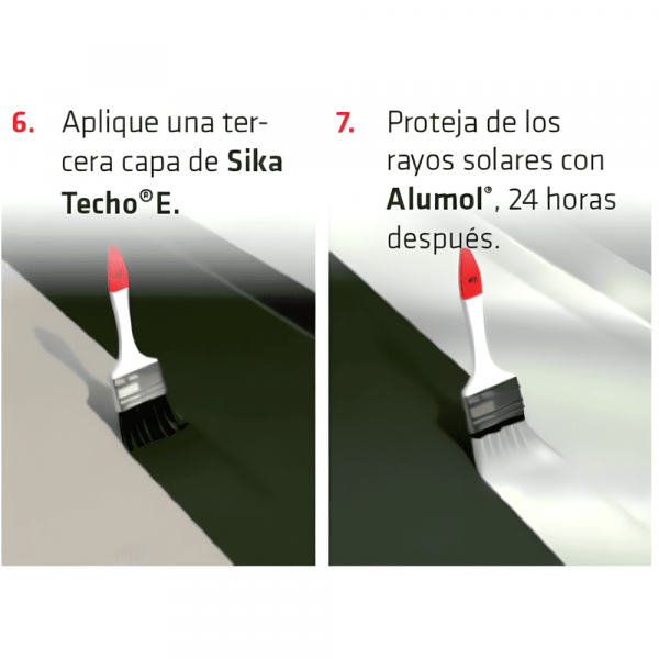 Sikatecho E Impermeabilizante Para Cubierta Y Terraza 1,6Kg