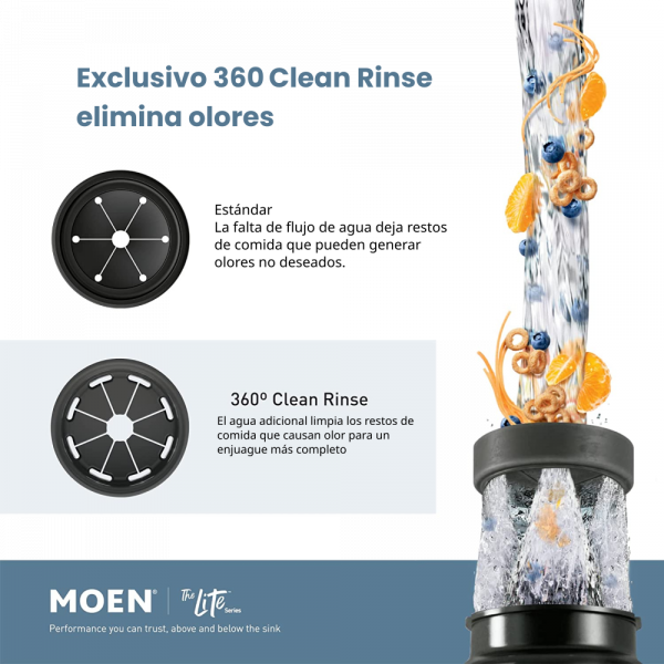 Triturador De Basura Moen Gx Pro Series Gxp33C 1/3 Hp