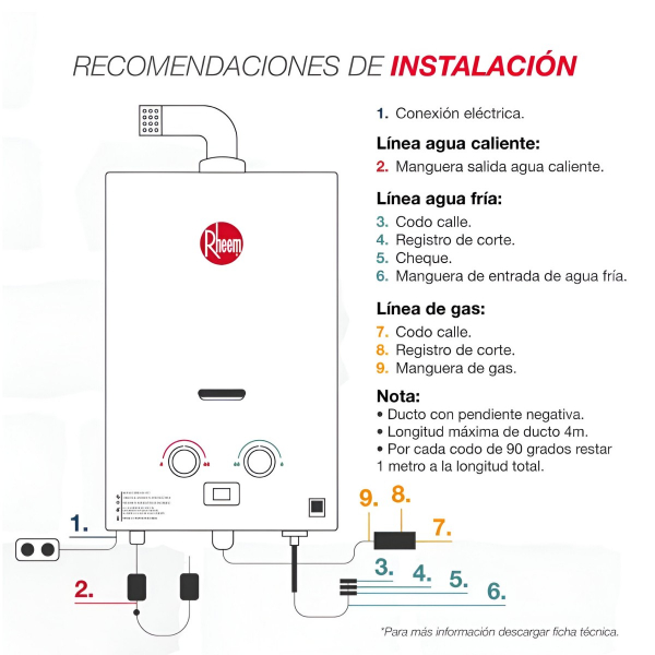 Rheem Calentador De Paso Tf Mecanico 12lt Glp 600074725