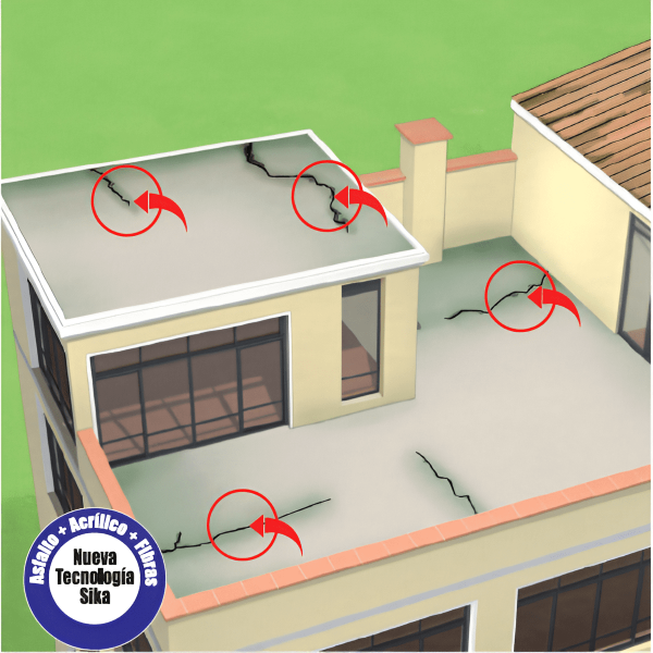 Emulsión Asfáltica Sika Impermeabilizante Asfáltico Para Cubiertas Y Terrazas 3.5Kg