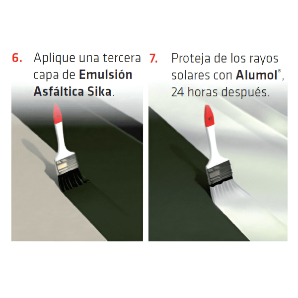 Emulsión Asfáltica Sika Impermeabilizante Asfáltico Para Cubiertas Y Terrazas 3.5Kg