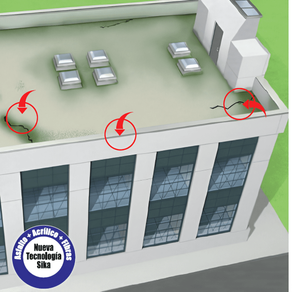 Sikatecho E Impermeabilizante Para Cubierta Y Terraza 3,5Kg