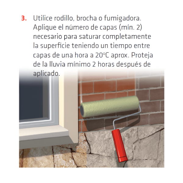 Sika Transparente 10 Repelente De Agua Para Fachadas 1Gal