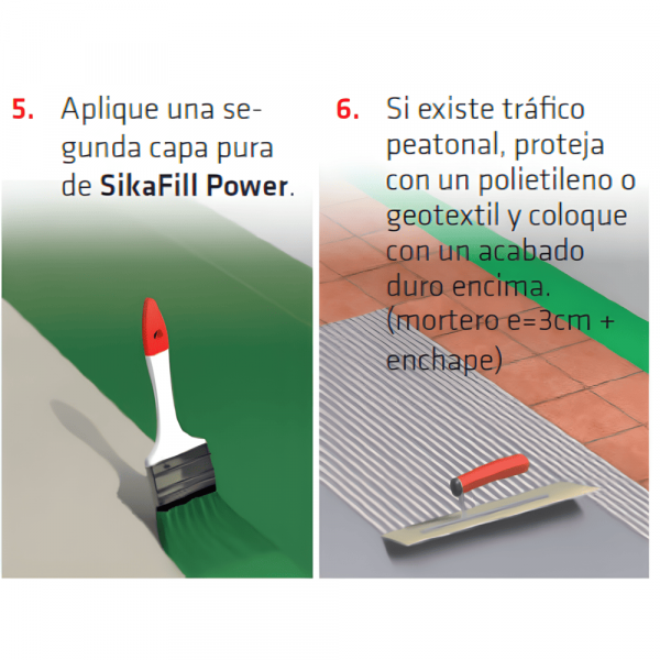 Sikafill Power 12 Años Blanco Impermeabilizante Acrílico Para Cubiertas, Techos Y Terrazas 4.4Kg