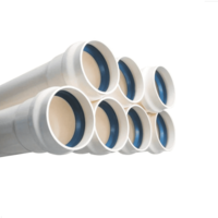 Sistema PVC Biaxial - Tubería